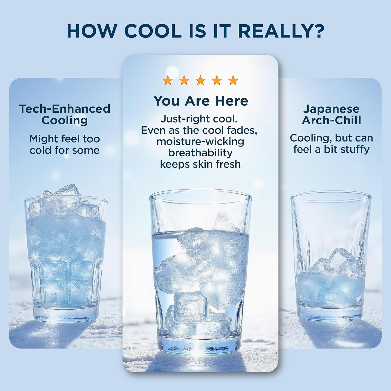 Bedsure Cooling Comforter Queen Size - GentleSoft Moisture Wicking Cooling Blanket for Hot Sleepers, Breathable Lightweight Duvet Insert, Dual-Sided Summer Blanket, White, 88x88 Inches - Image 2