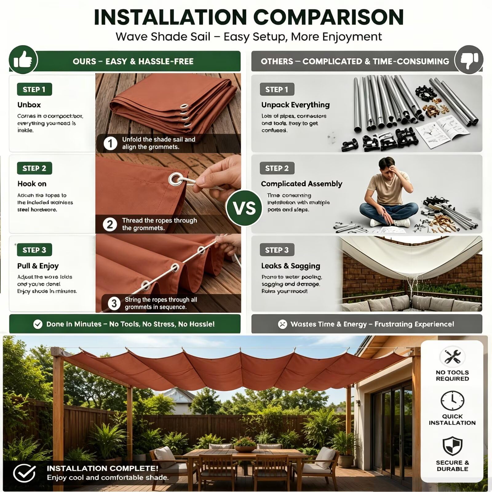Pergola Sonnensegel 200x300cm Ausziehbar Wasserdicht UV-Schutz 230g/㎡ | Premium 230g/m² Stoff. Wasserdichtes und UV-schützendes Sonnensegel für Pergola. Einfache Montage & flexibel ausziehbar