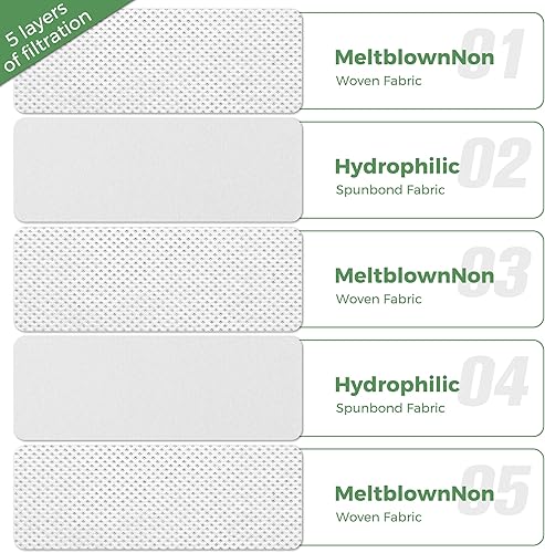 Miniatura 4 de Bolsas de aspiradora aptas para Kirby Sentria Avalir Ultimate G All Generations Cleaner, reemplazo F-Style y Twist-Style Part 205811 204811 204811