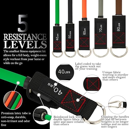 Miniatura 3 de TheFitLife Exercise Resistance Bands with Handles - 5 Fitness Workout Bands Stackable up to 110/150/200/250/300 lbs, Training Tubes with Large