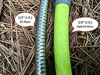 Review Image by flynvfr flynvfr