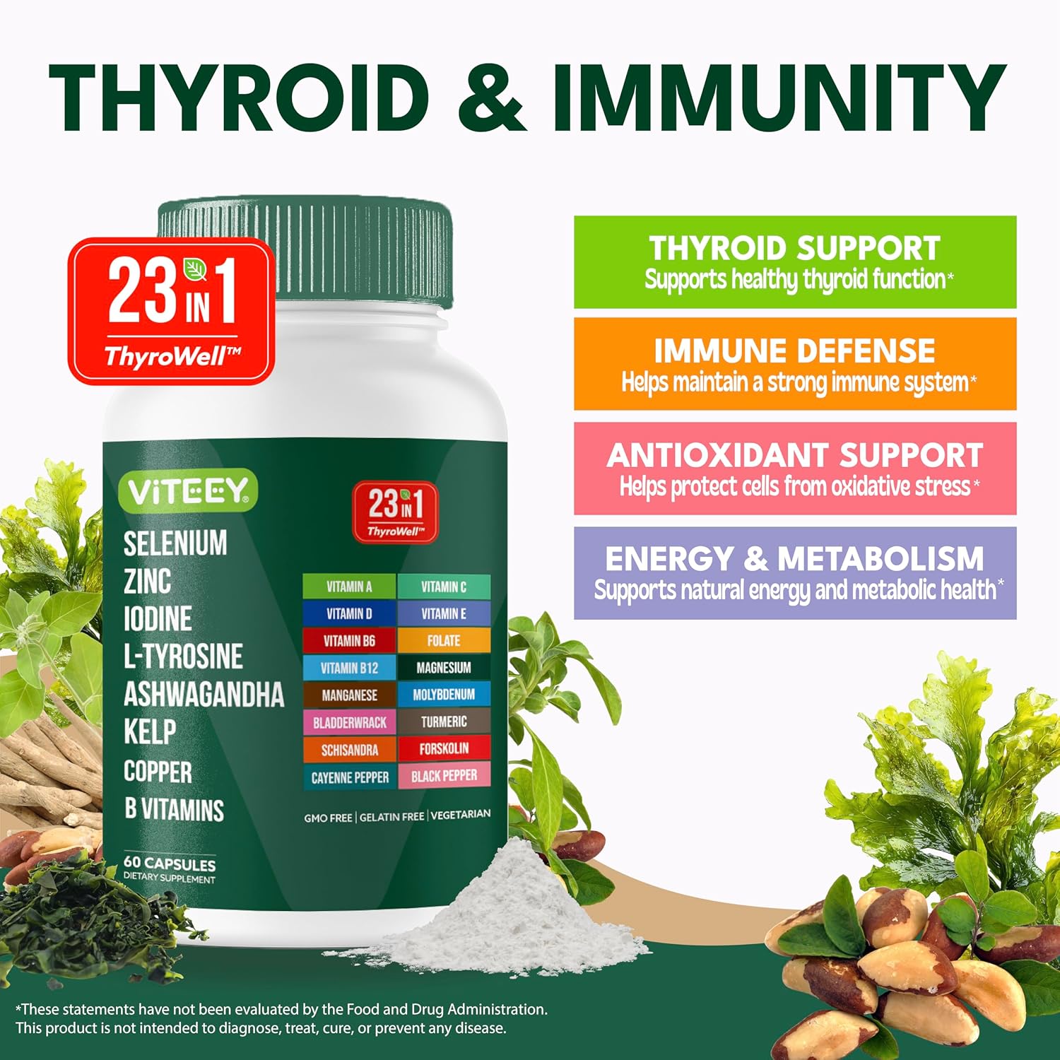 Viteey 23in1 ThyroWell Capsule Blend 60 Count 1 Pack