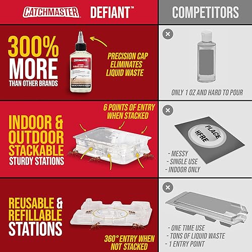 Miniatura 7 de Catchmaster DEFIANT - Asesino líquido de alta calidad, suministro de 1 año, mata a la reina y la colonia, botella de precisión sin ensuciar, trampas