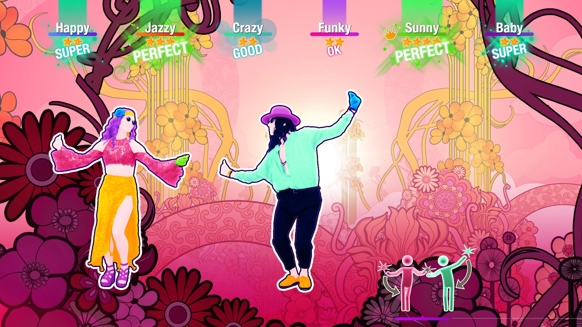Just Dance 2021, PlayStation 4