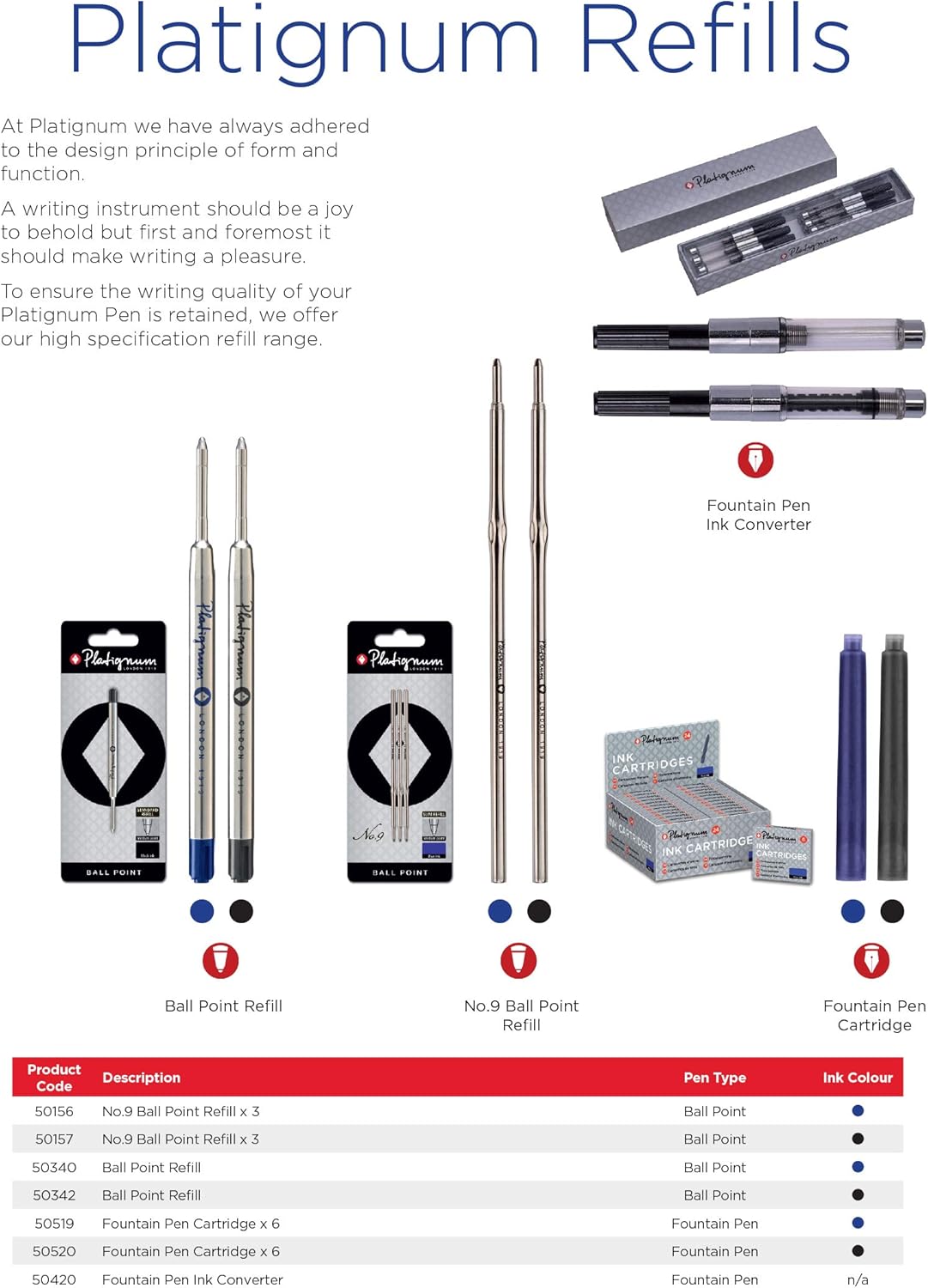Pen Replacement Models: Carnaby Street and No. 9 - Blue