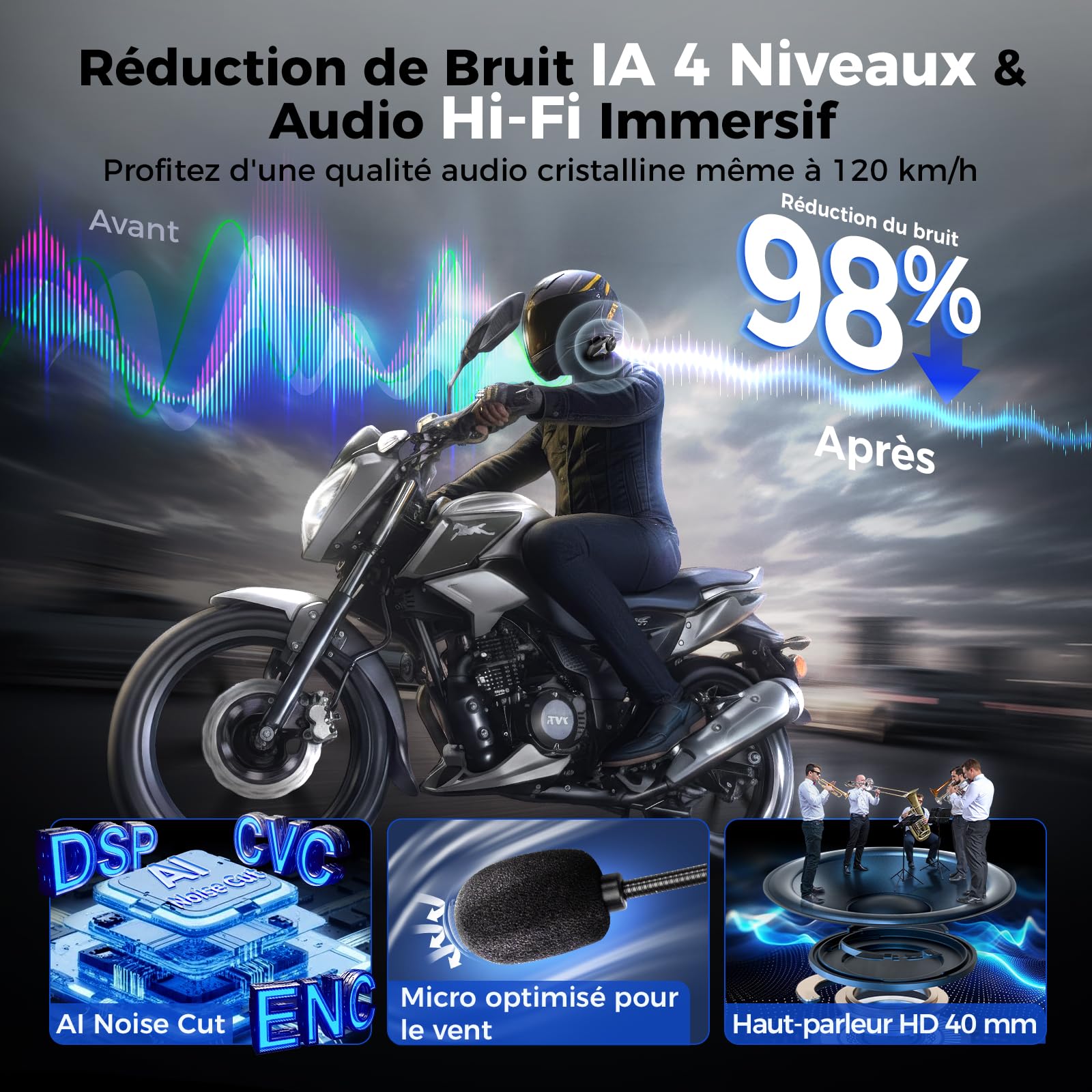 Moman Intercom Moto CPX, Dual-Mode Mesh 24 Riders, 2 Interphone pour Casque Moto BT 5.4 - Communication 2000m, Réduction Bruit IA, Stéréo Hi-FI, Assistant Vocal, IP65, FM