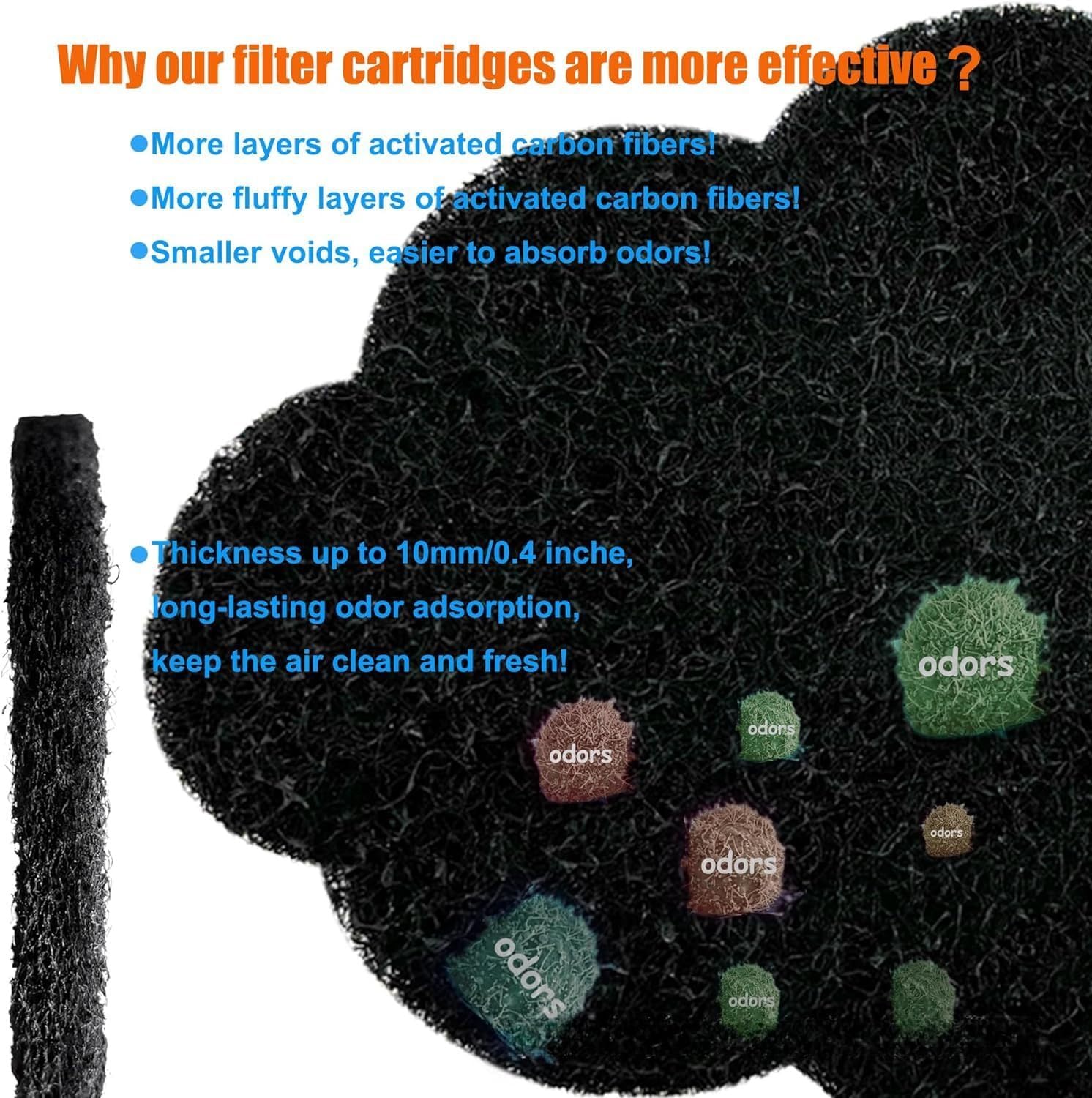 50 Pack Trash Can Deodorizer Charcoal Filters – Stick-On Activated Carbon Odor Pads for Kitchen Garbage Cans, Compost Bins, Diaper Pails (Thickness 5 mm / 0.2 in)