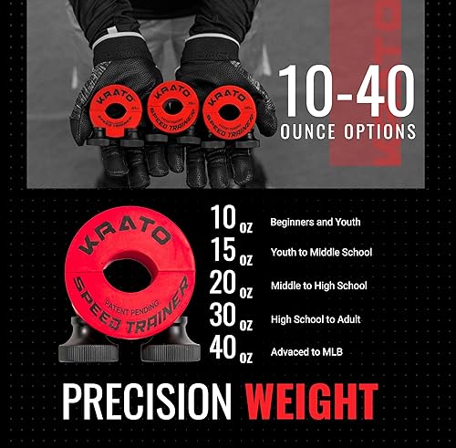 Miniatura 6 de Krato Bat Weight - Baseball and Softball Bat Training Weight for Youth, High School, College