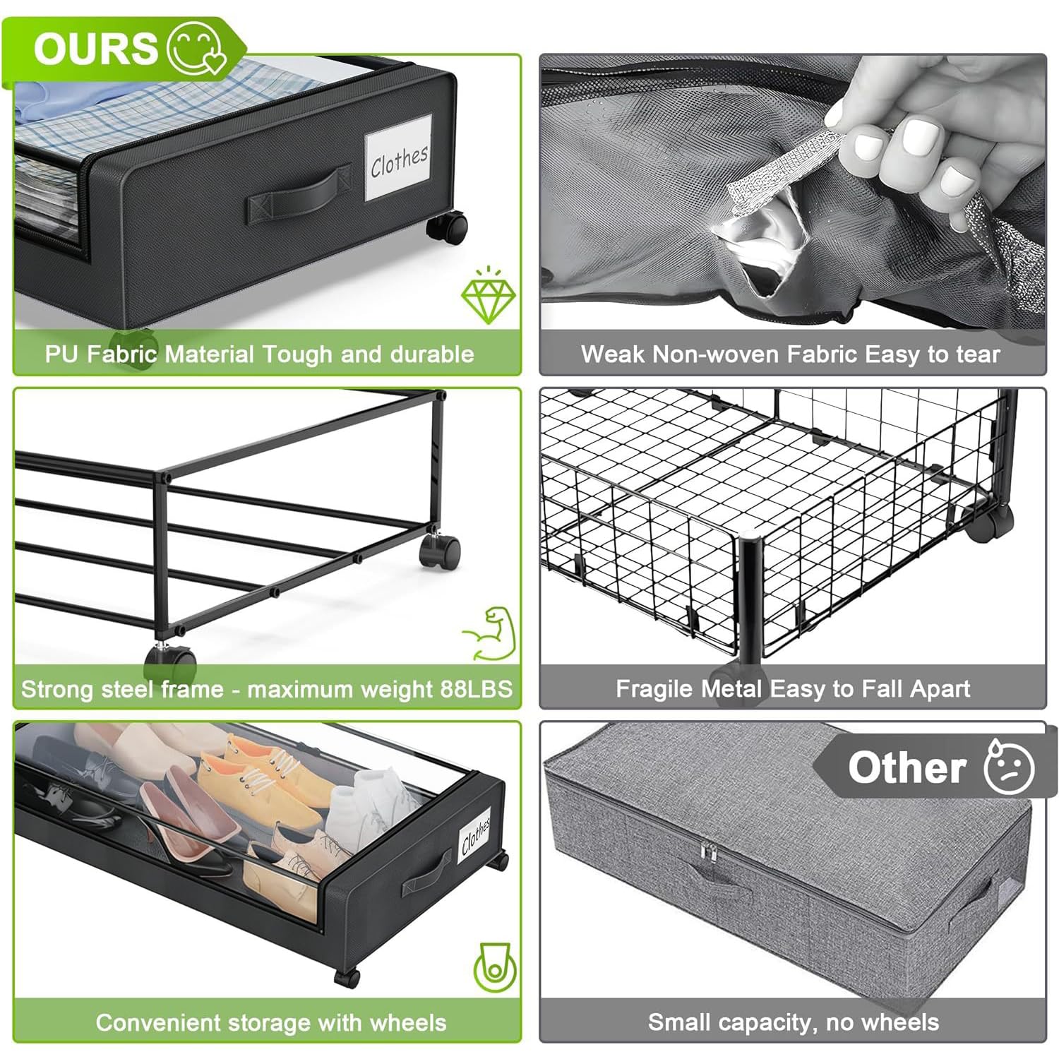 2 Stück Unterbett Aufbewahrungsbox 50L Unterbettkommode mit Rollen Bettkasten Organizer mit PVC deckel Unterbettbox für Kleidung Schuhe Decken Bettwäsche,Schwarz,2er-Pack