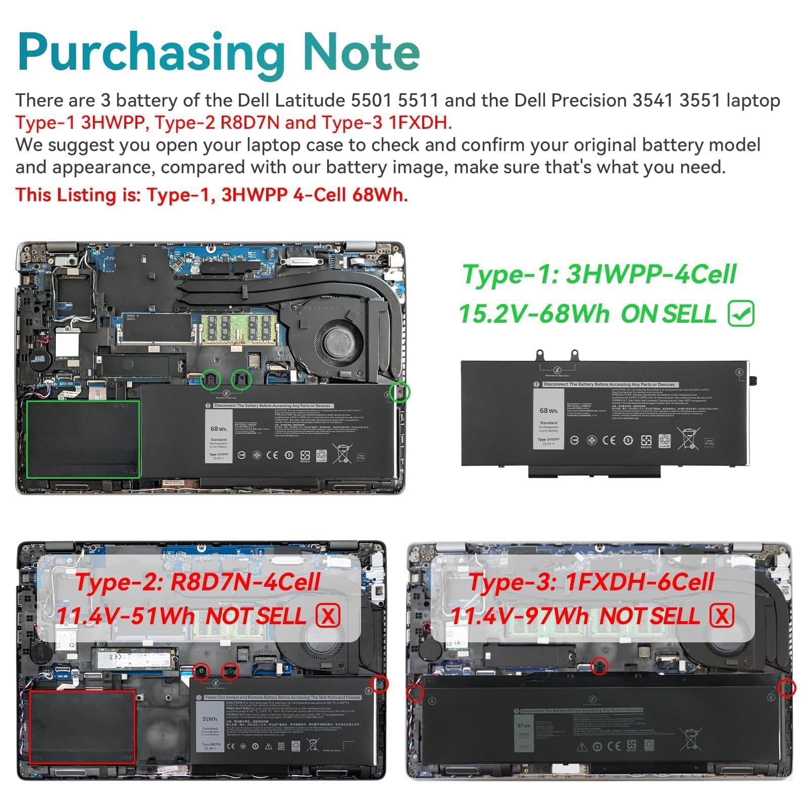 ANTIEE 68Wh 3HWPP Laptop Batterie pour Dell Latitude 5410 5510 5501 5401 5411 5511 Precision 3541 3551,Inspiron 7706 2-in-1, Inspiron 17 7500 7506 2-in-1 Black 03HWPP 10X1J N2NLL 1VY7F 451-BCMN 15.2V