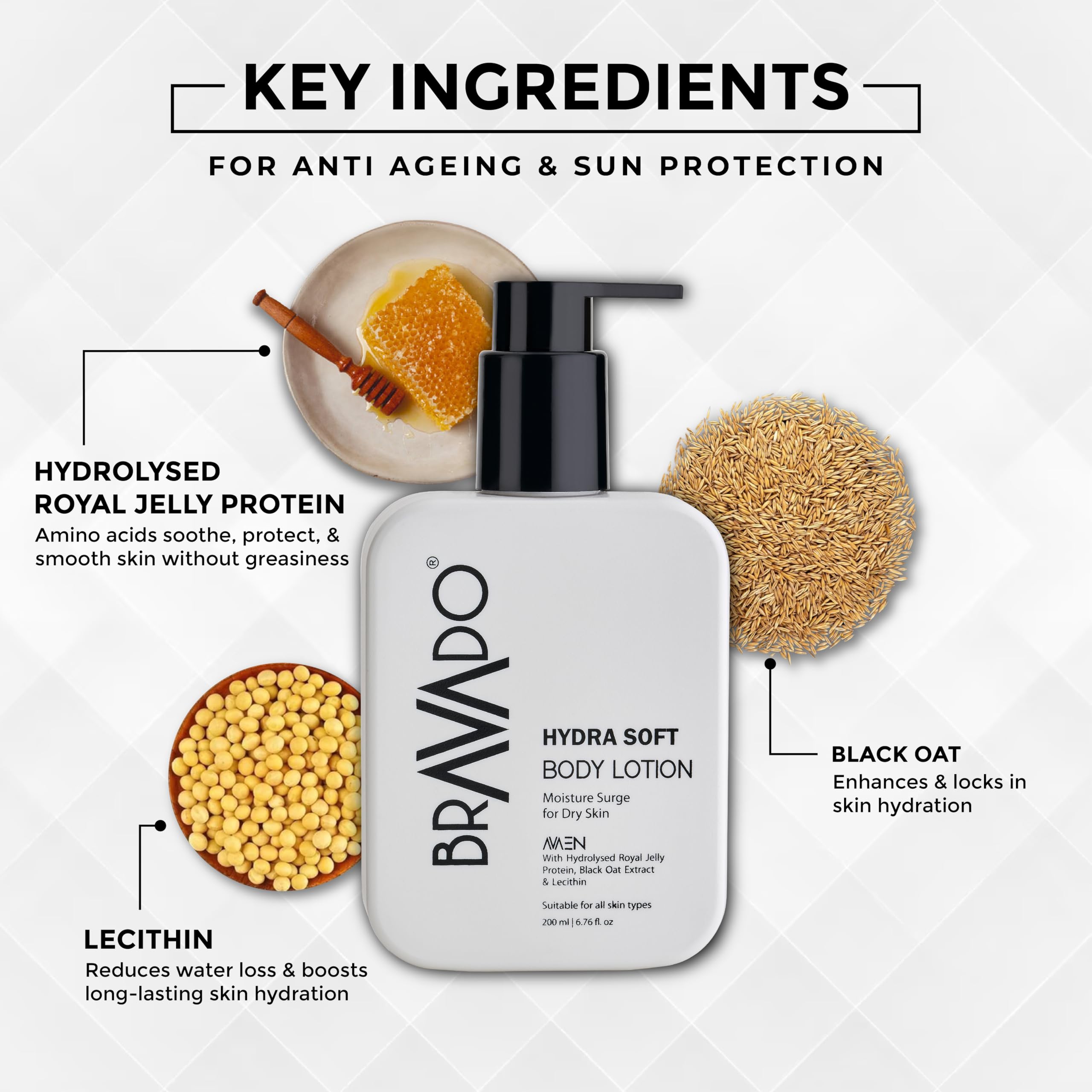 BRAVADO Fresh Kick Body Wash & Hydra Soft Body Lotion for Men | Combo Pack of 2, 400ml | Deep Cleansing Body Wash + Moisturizing SPF Lotion | Daily Refreshing Grooming Kit 4