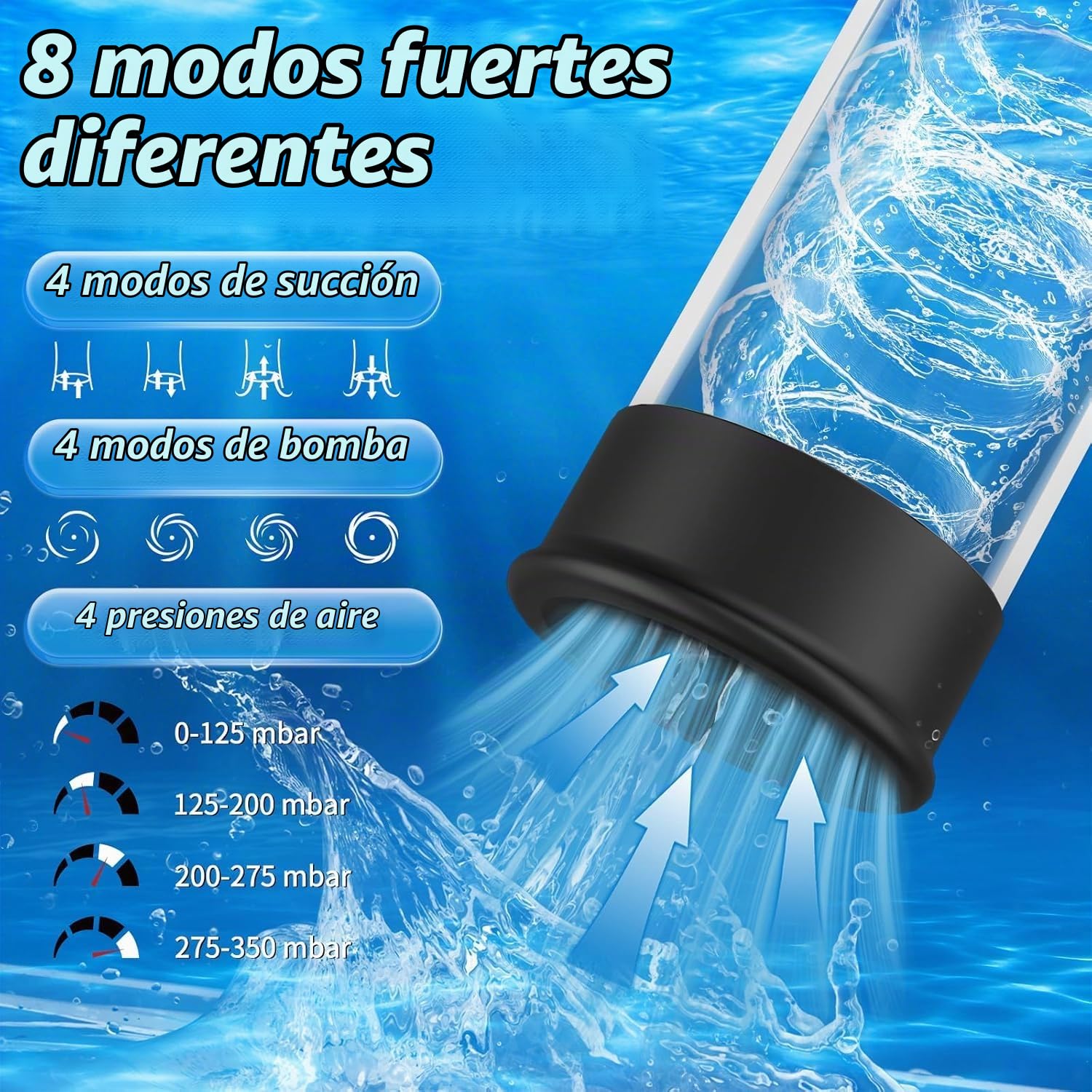 KinZon Bomba de pene eléctrica para hombre – Masturbador impermeable con 4 niveles de presión, 2 modos de succión, agrandamiento del pene, modos automático y manual