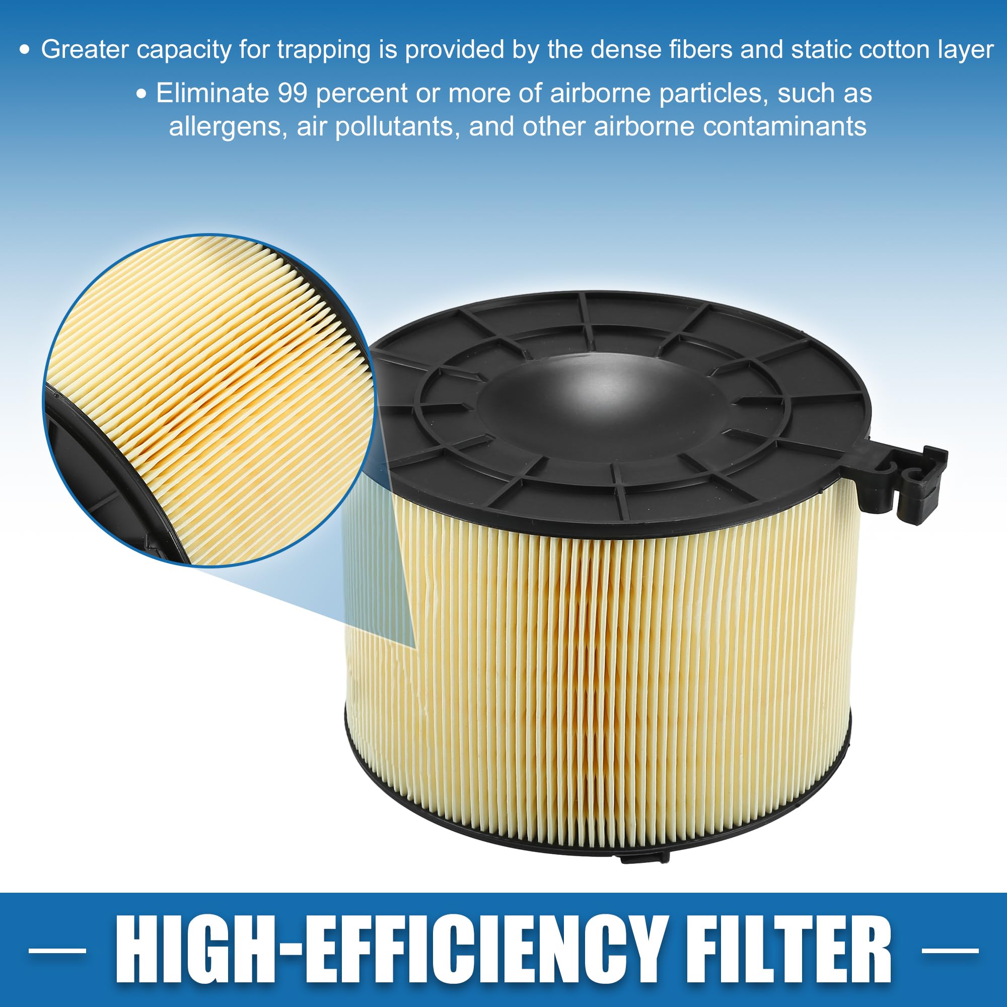 Engine Air Filter Fits Audi A4 A5 Quattro Q5 2009-2017