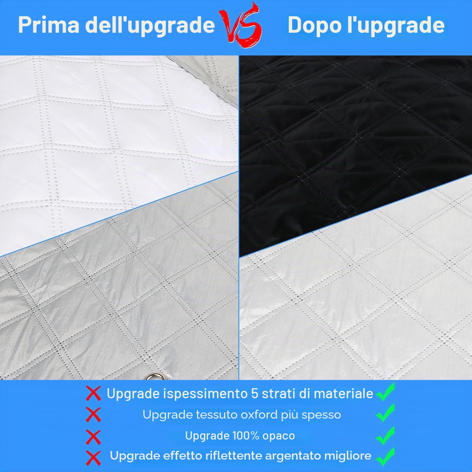 Parabrezza Auto Compatibile con Ford Tourneo Connect (SWB) 2013-2022, 8 Pezzi Tappetino Termico Cabina, Parasole Interna Auto Impermeabile e Pieghevole