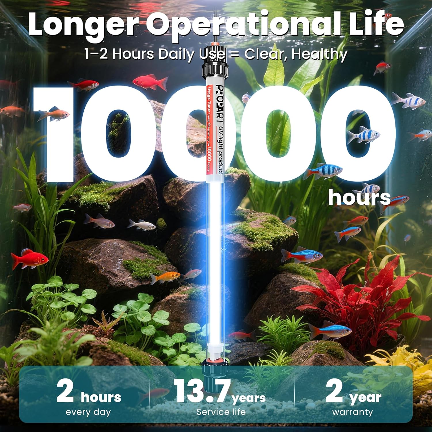 35W Aquarium UV Light for 200-3200 Gallon, Pond UV Light & UV Clarifier for Koi Pond,UV Light for Fish Tank, Cold Plunge, Pool and Spa