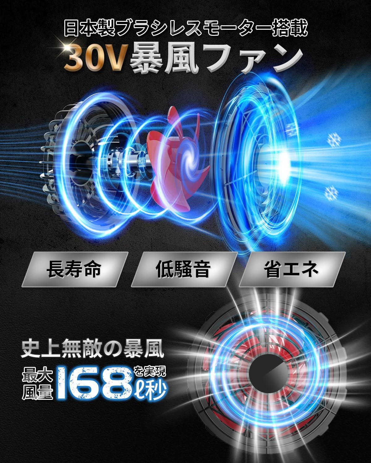 最新モデル 30V 高出力 40000mAh 大容量 空調作業服 ファン