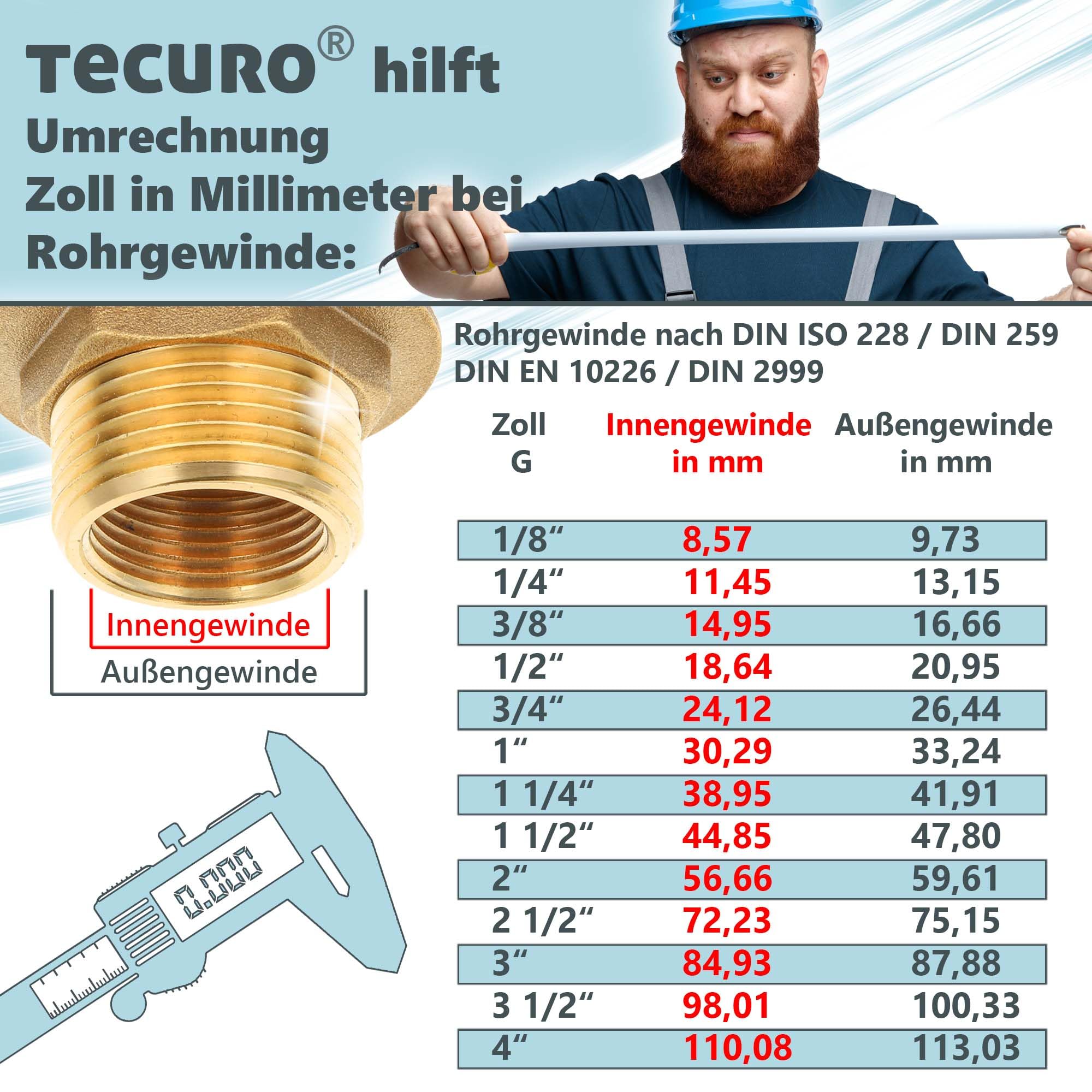 tecuro -57573- Röhrengeruchsverschluss 1 1/2 Zoll x 38 mm - Messing verchromt