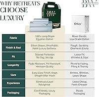 Vista 8 de Juego de sábanas 100% de algodón egipcio de 1000 hilos, tamaño Queen, 4 piezas, refrescante, suave, resistente a las arrugas, bolsillo profundo