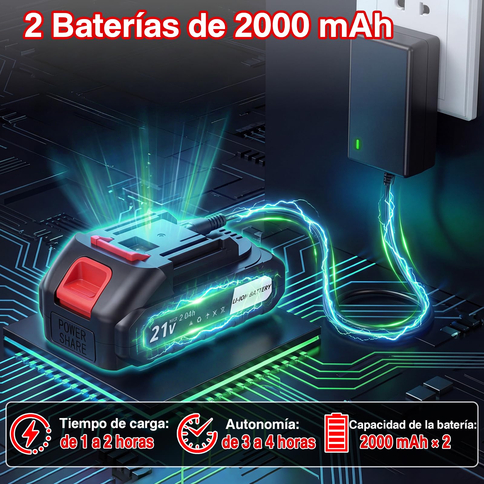 Tijeras de Podar Electricas, SK5 Tijeras de Poda de 40 mm con Pantalla LCD, con Baterías 2x2000mAh para Jardinería, Árboles Frutales, Viñedos y Granja