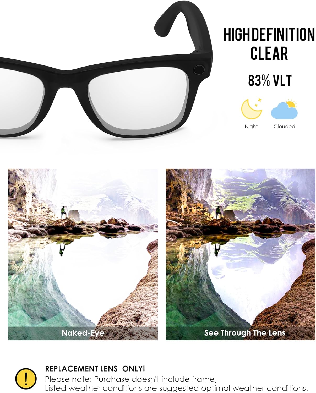 BLAZERBUCK Photochromic Replacement Lenses Compatible with Ray-Ban Meta Wayfarer RW4008 | RW4012 (Gen 2) 53mm Smart Glasses