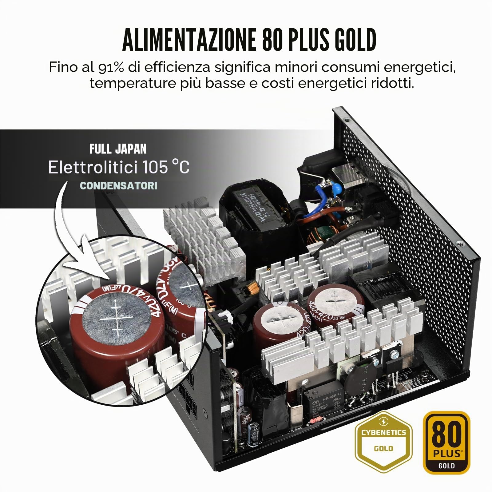 PCCOOLER YN1000 Alimentazione, 1000W certificata 80 PLUS Gold completamente modulare PCIe 5.1 & ATX 3.1 Gaming PSU, Ventola FDB da 135 mm silenziosa, spina EU - Garanzia 10 anni