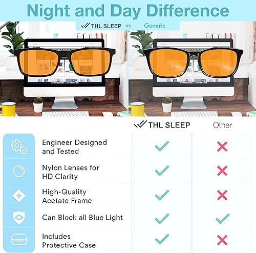 Miniatura 7 de Lentes de bloqueo de luz azul naranja para un mejor sueño – 99.5% acetato de alta calidad para mujeres y hombres – Gafas de juego ámbar –