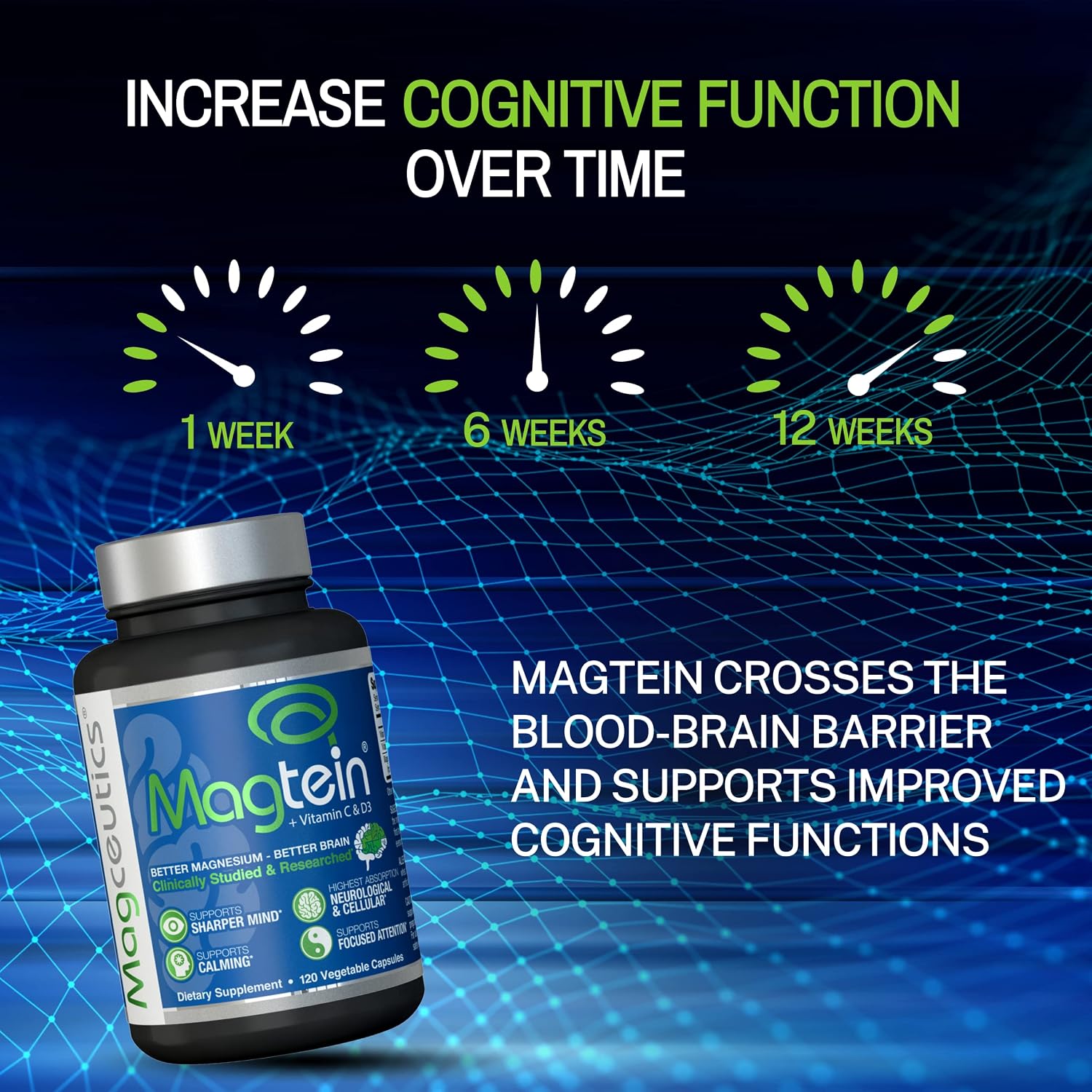 Magnesium L-Threonate 2000mg Capsules | High Absorption Magnesium | Supports Focus, Memory, & Learning | 100% Water Soluble Magnesium | 30 Day Supply - 120 Count Veggie Capsules