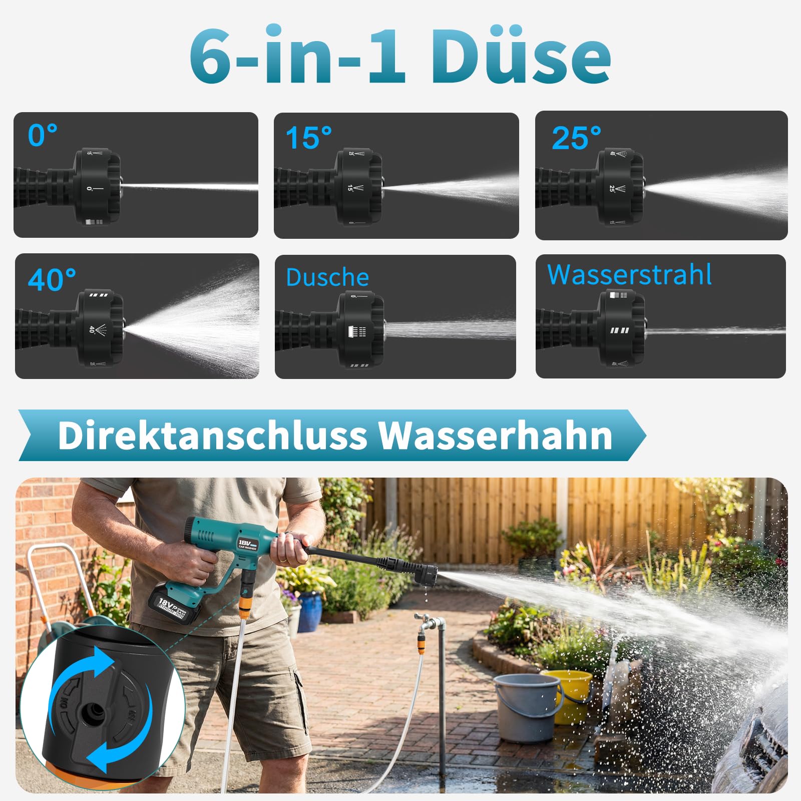 Akku-Druckreinigerpistole für Makita-18V-Akkus, Akku-Druckreiniger für Mobile Reinigung und Bewässerung (ohne Ladegerät und Akkus)