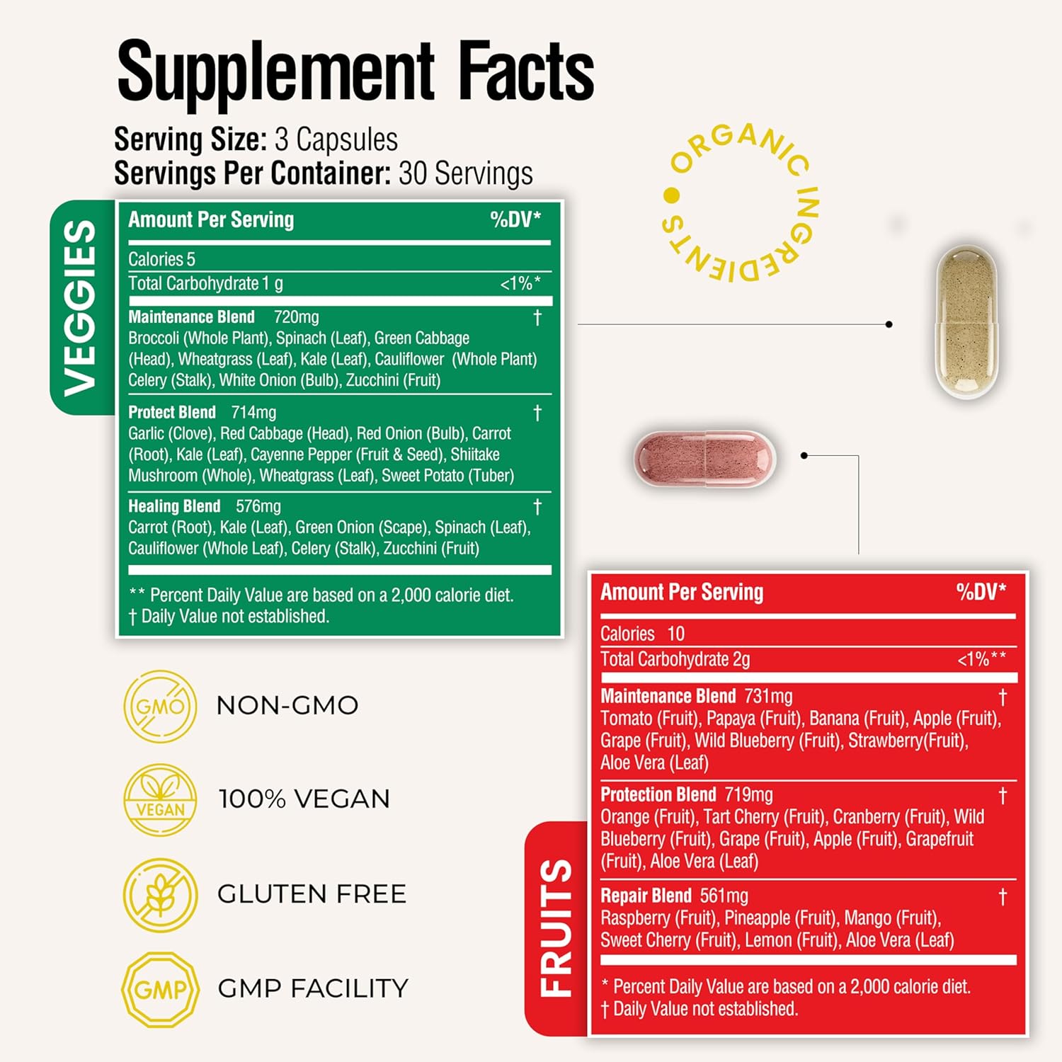 Fruits and Veggies Whole Produce Dietary Supplement with Superfood Fruits and Vegetables for Men, Women and Kids, 90 Fruit Capsules, 90 Veggie Capsules - 1 Set