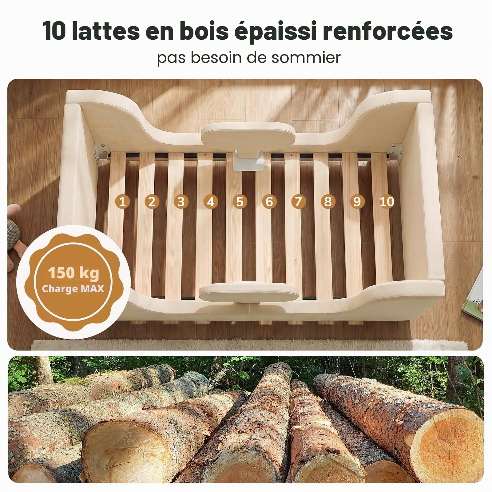 Lit pour petits enfants, Cadre de lit pour enfants rembourré souple, Lits d'enfants avec protection extra-large, Lits d'enfants pour filles et garçons (sans matelas)