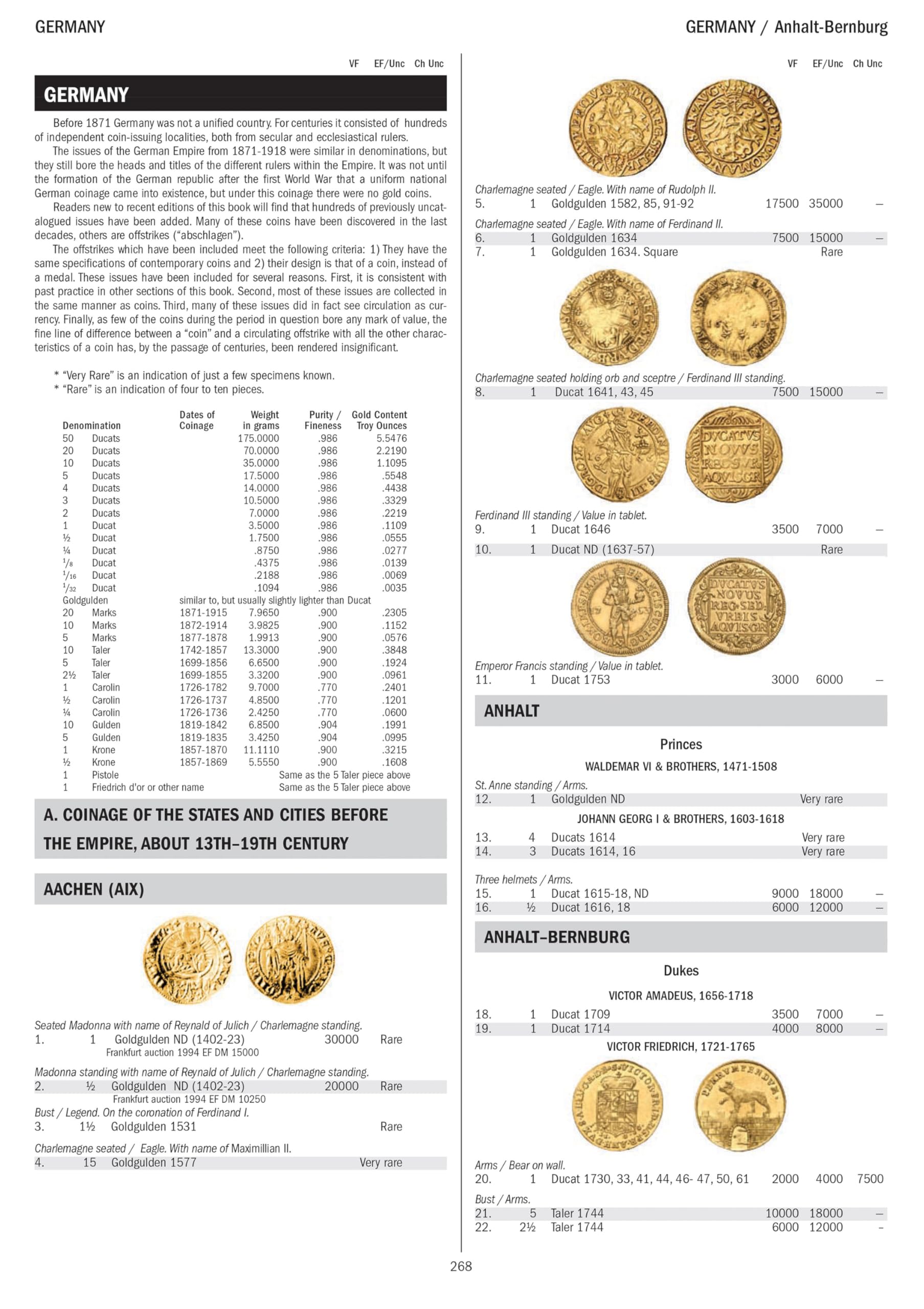 Gold Coins of the World: From Ancient Times to the Present [Hardcover] Friedberg, Arthur L; Friedberg, Ira S and Friedberg, Robert - PT06