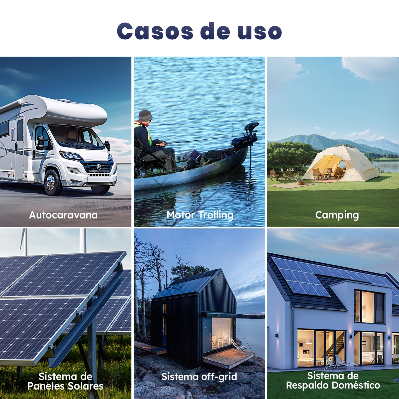 Timeusb Batería LiFePO4 12V 100Ah,1280Wh Litio para Autocaravana | BMS 100A Integrado,4000-15000 Ciclos Profundos,Ideal para Furgoneta Camper,Fuera de La Red,Barco,Sistema Solar