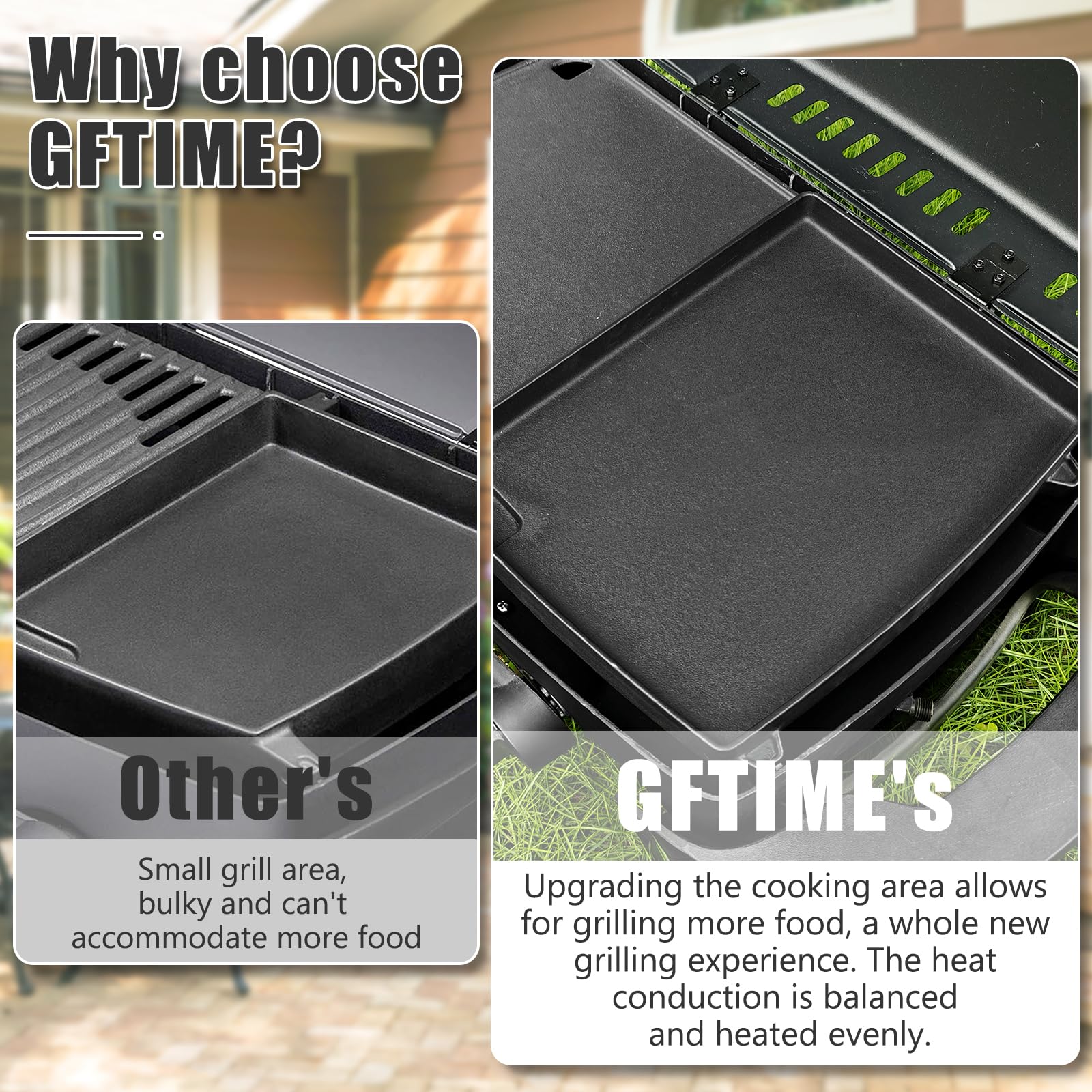 GFTIME Piastra reversibile in ghisa da 32 x 24 cm, per Enders Urban, Urban Pro, Explorer, Explorer Pro (prima del 2025), non per Enders Urban II & Explorer II 2025 e successivi