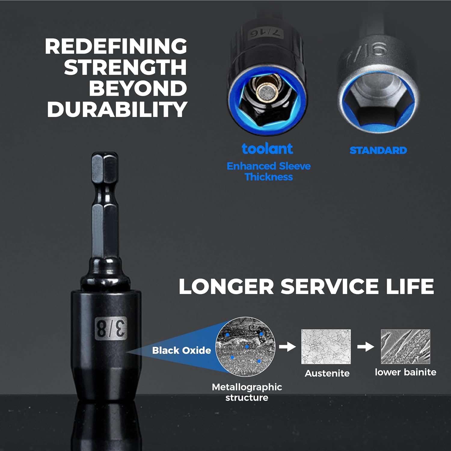 Toolant HVAC Nut Driver Showdown: Impact, SAE, Sizes for Auto Repair Use