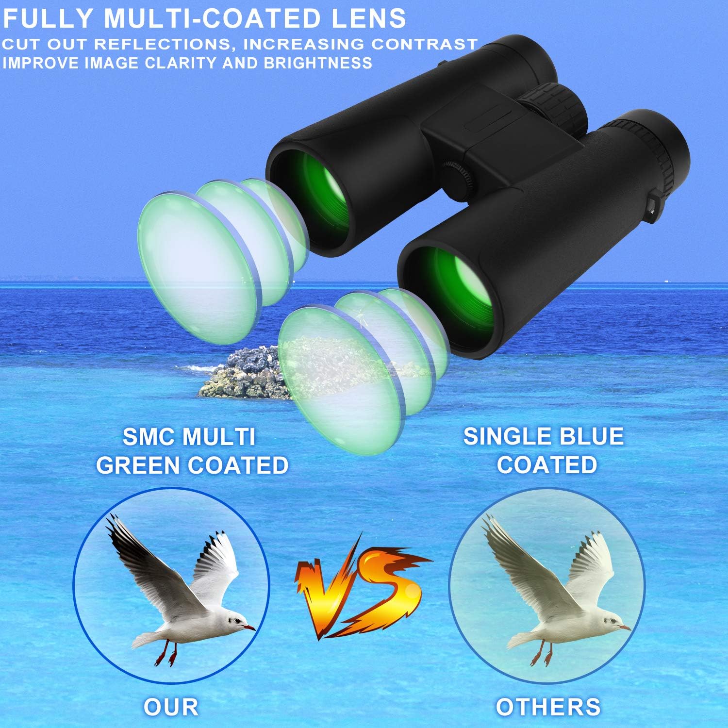 Amazing 🔥 12x42 Binoculars for Adults and Kids HD Light Night Vision Compact Sharp Waterproof(1.09 lbs.) Super Bright BAK4 Prism FMC Lens for Bird Watching Hunting Outdoor Sports Games and Concerts(Black) Black Friday - 80% OFF 12x42 Binoculars for Adults and Kids HD Light Night Vision Compact Sharp Waterproof(1.09 lbs.) Super Bright BAK4 Prism FMC Lens for Bird Watching Hunting Outdoor Sports Games and Concerts(Black)