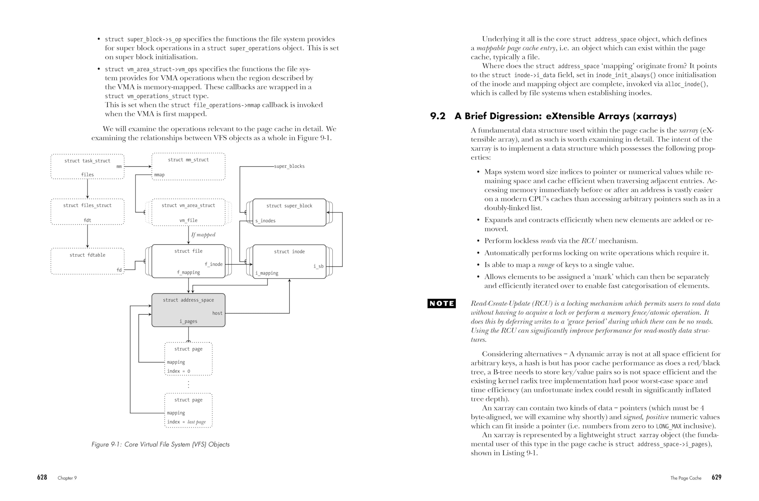 The Linux Memory Manager