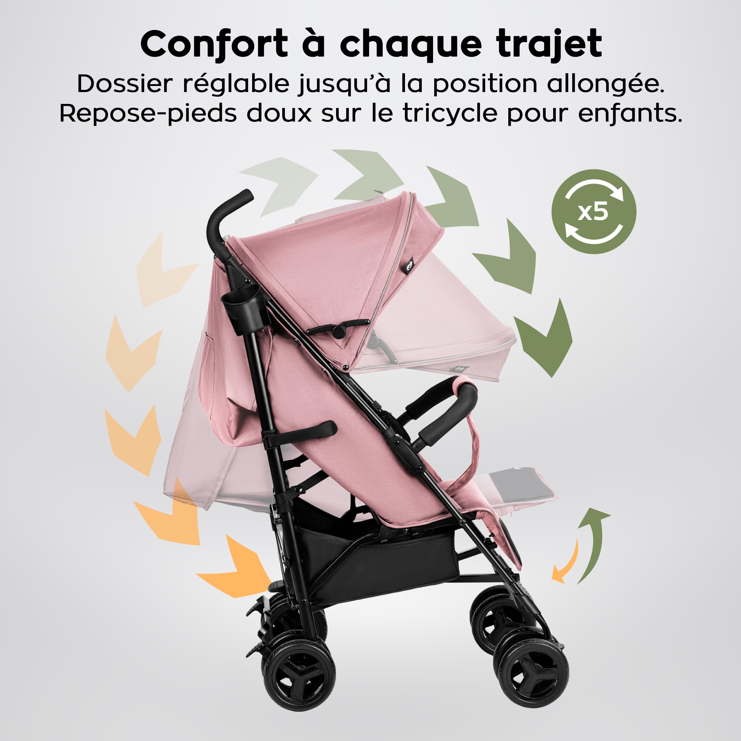 TULANO Davos 35 Poussette Canne Légère et Pliable – Poussette Citadine jusqu'à 22 kg (4 ans) – Dossier Inclinable avec Canopy XXL et Chancelière – Tissu Imperméable – Rose