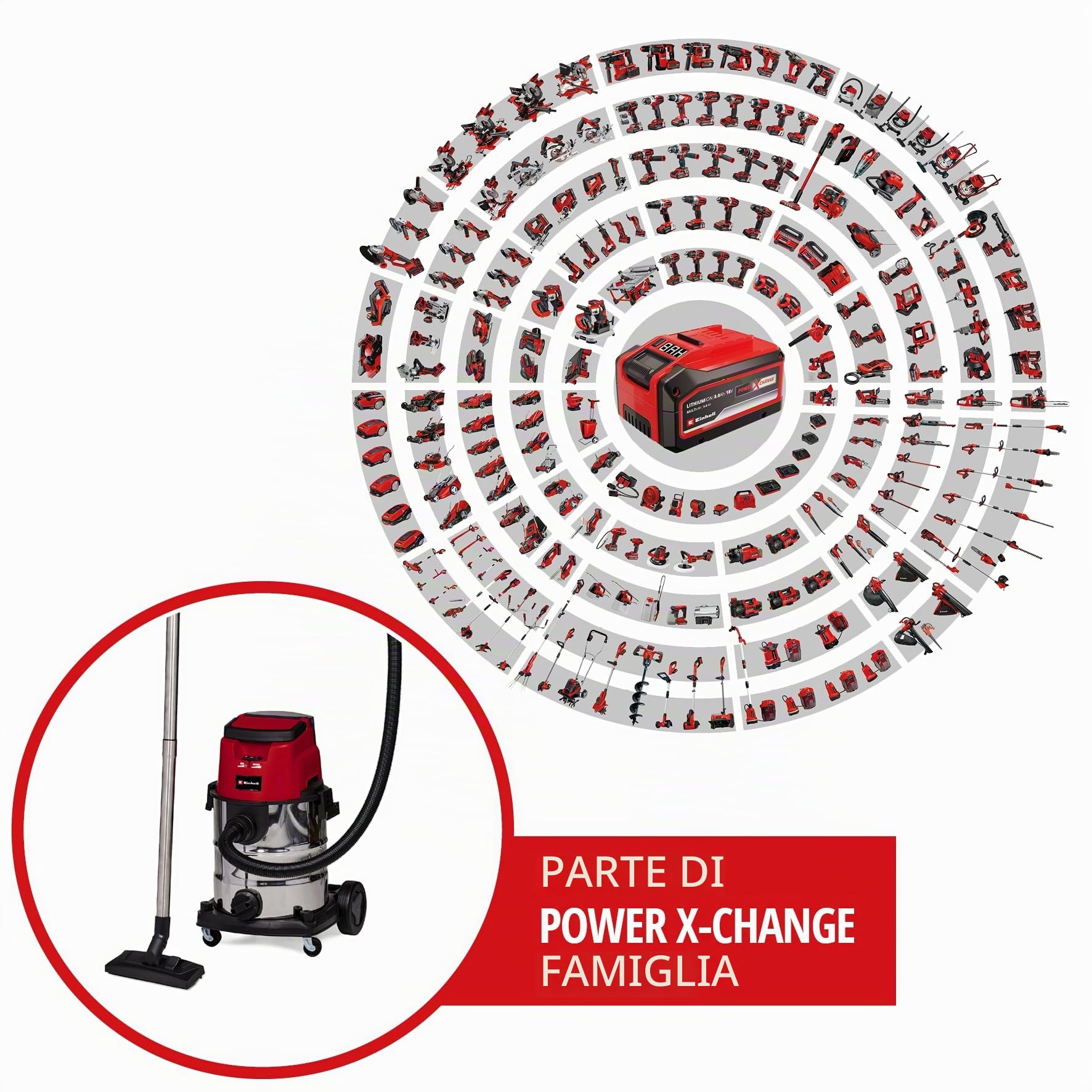 Einhell Generatore di corrente a scoppio (benzina) BT-PG 3100/1 | Motore a 4 tempi | 1 presa da 230 V | Serbatoio benzina da 15 L | Ruote | Struttura robusta