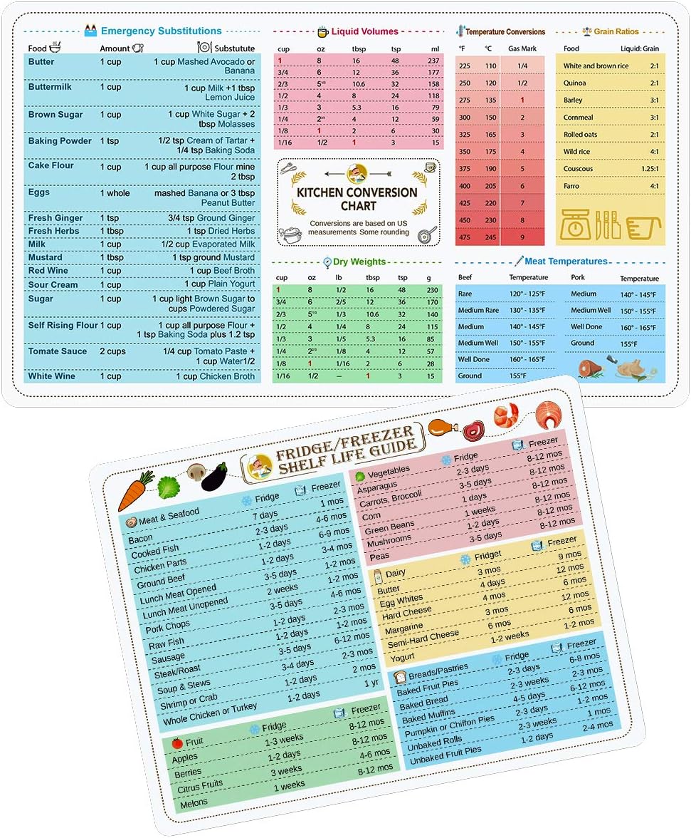 Kitchen Conversion Chart Magnet and Magnetic Fridge Freezer Shelf Life Guide for Cooking, Baking and 35 Common Food Preservation