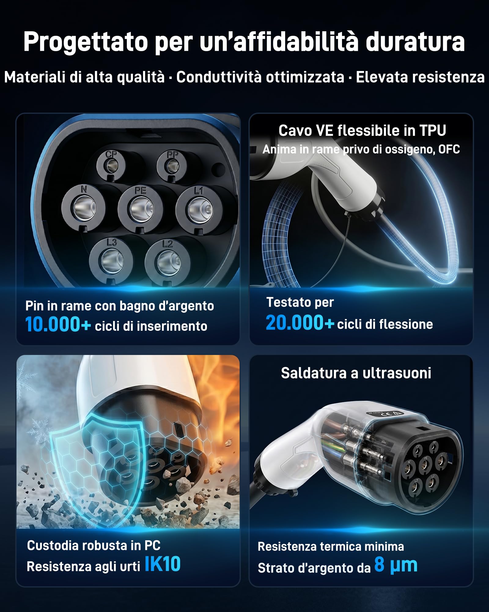 Cavo Prolunga Tipo 2 (32 A, 7,4 kW, 5 Metri, Monofase) | Cavo di Estensione Compatibile con Caricatori per Auto Elettriche, Stazioni di Ricarica e Wallbox per EV/PHEV