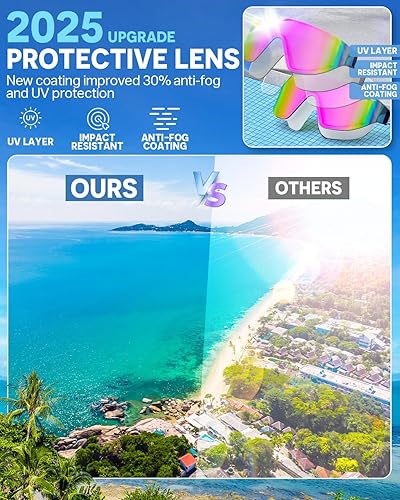 Miniatura 3 de Swim Goggles, Frameless Wide View Swimming Goggles, Anti-Fog Anti-UV No Leaking Pool Goggles for Men Women Adult