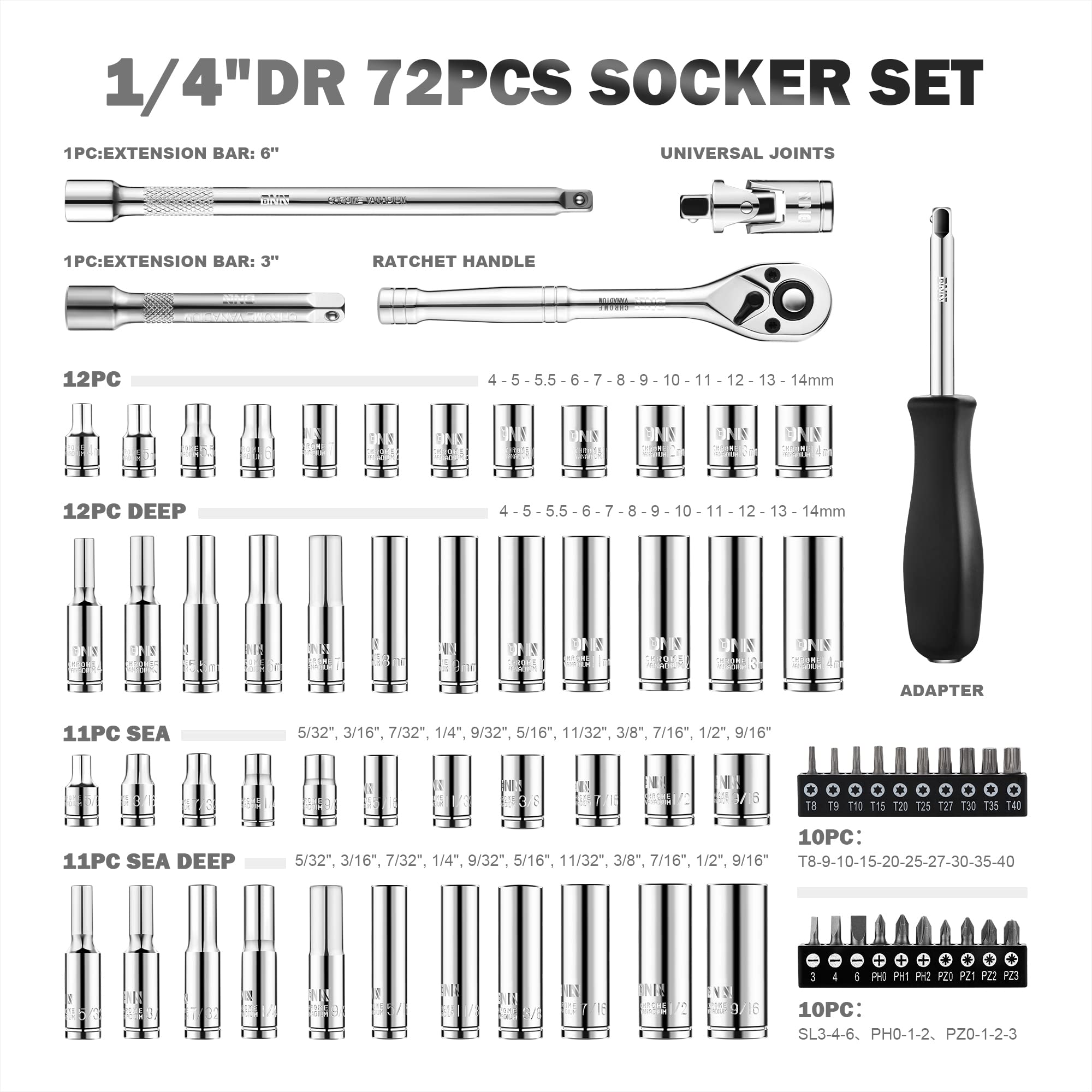 DNA MOTORING TOOLS-00144 72-Piece 1/4