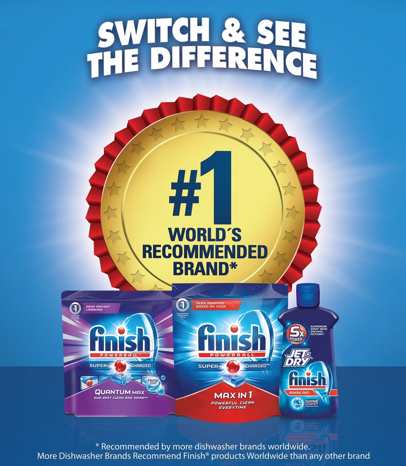 Buy Finish All in 185ct Dishwasher Detergent Powerball