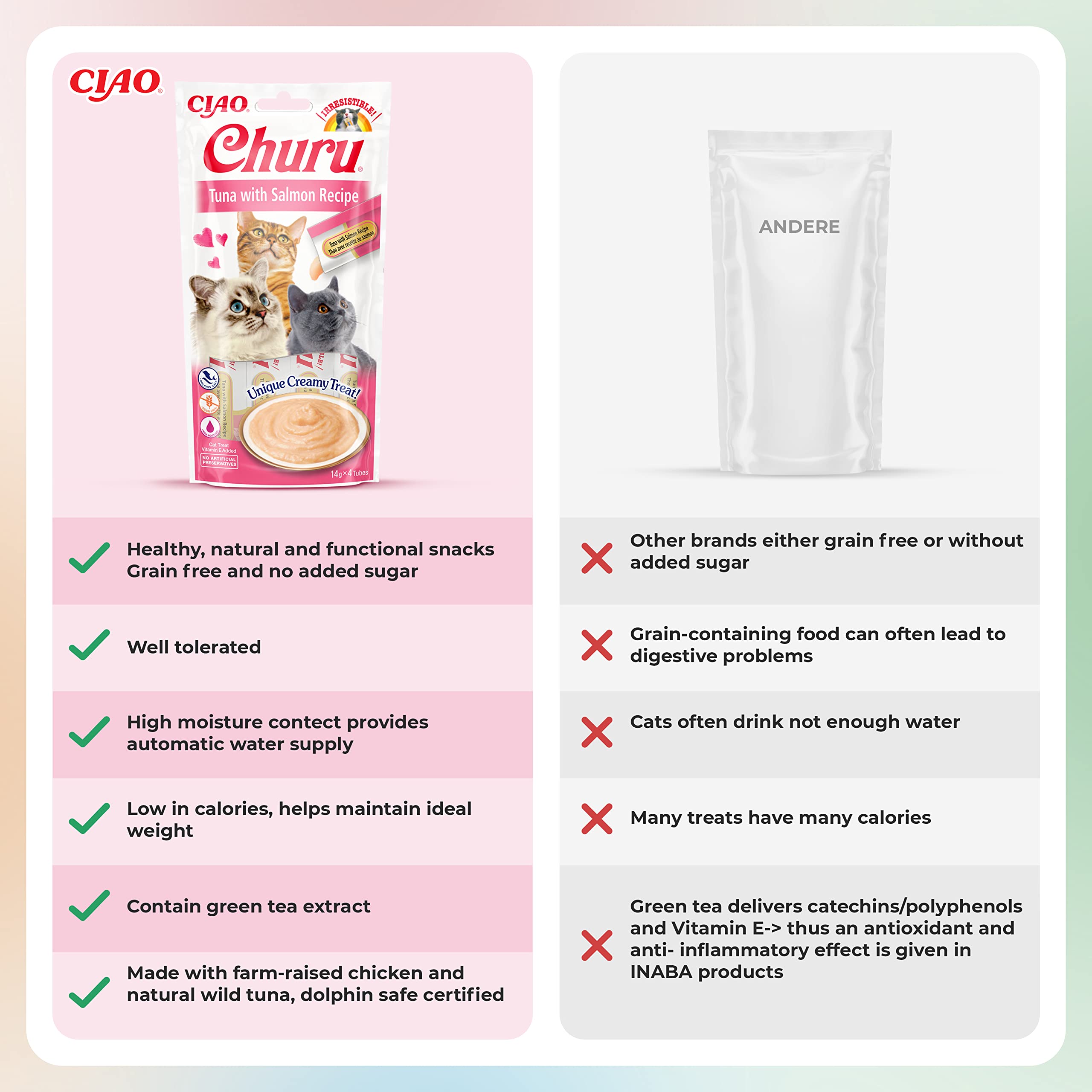 Inaba Ciao Churu multipack met kip kattensnack | Voordelig