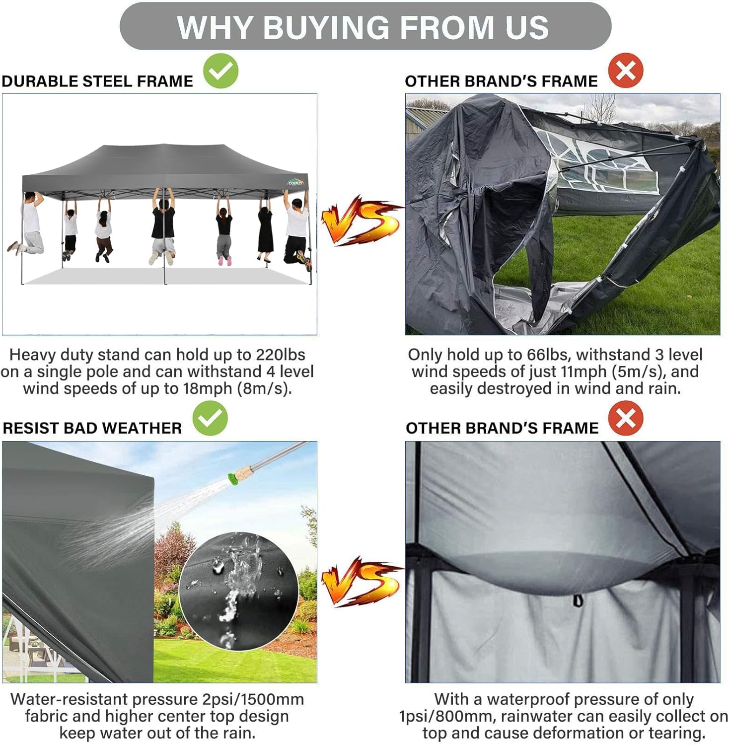 cobizi 10x20 pop up canopy tent 10x20 canopy with 6 sidewalls waterproof heavy duty commercial tent for parties outdoor garden gazebo, carry bag with wheel(10x20ft, gray) gray 10x20ft 6 sidewalls