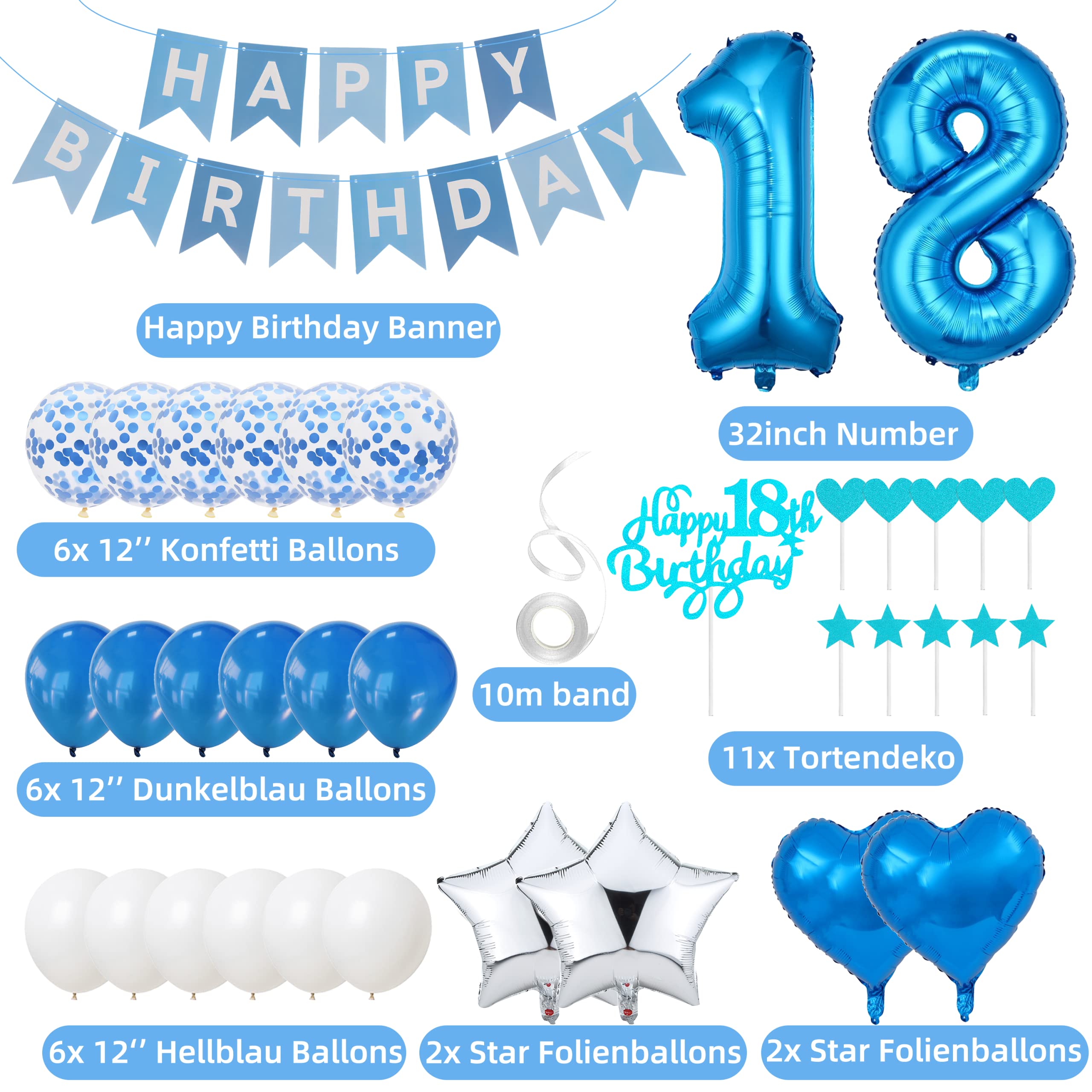Decorazioni Per 18° Compleanno Uomo – 3 Bandierine Blu Reale E Bianche – Striscioni Triangolari Con Torta E Palloncini - 4
