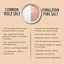 Chef Urbano Himalayan Pink Salt 200g Pack of 2 | Pure & Natural | Mineral Rich Salt | Low Sodium | Packed with 84 Minerals | Glass Bottle gallery image