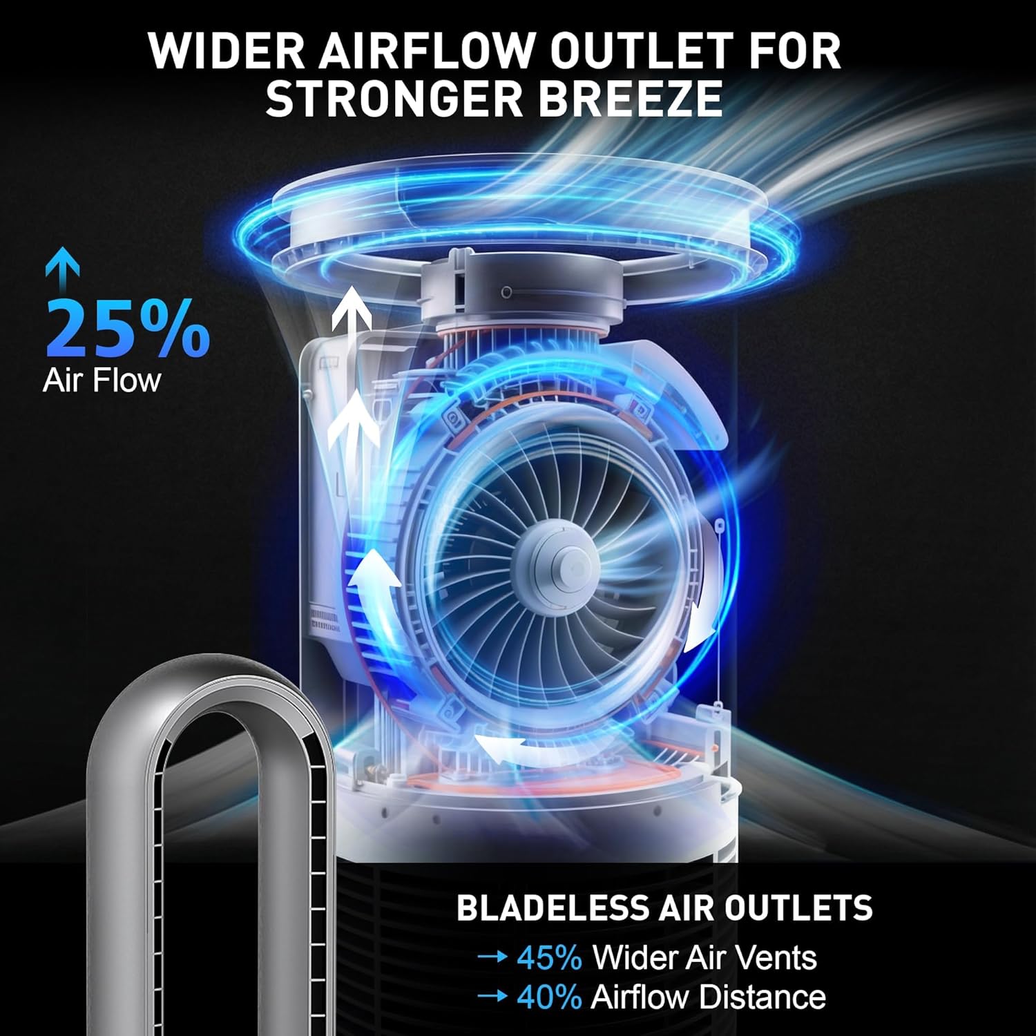 36" Smart Bladeless Tower Fan for Bedroom, 26ft/s Powerful Airflow Cooling Fan with APP & Remote Control, 24 Speeds, 90° Oscillation, 12H Timer, Quiet Standing Fan for Home Office (Dark Grey)