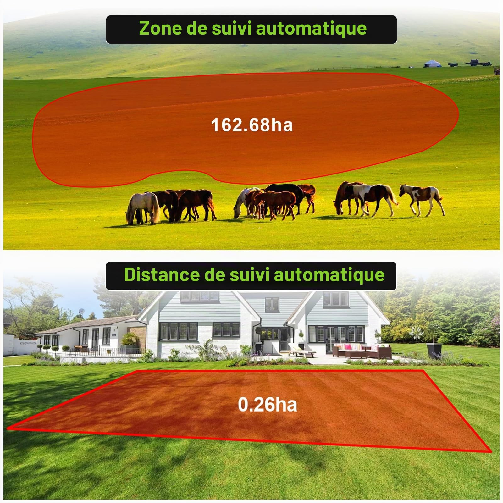 GPS Portable Mesure Superficie Distance Pente Positionnement Longitude Latitude Temps Réel Exportation PC 16x7.3x2.5 cm 436 g Piles Incluses