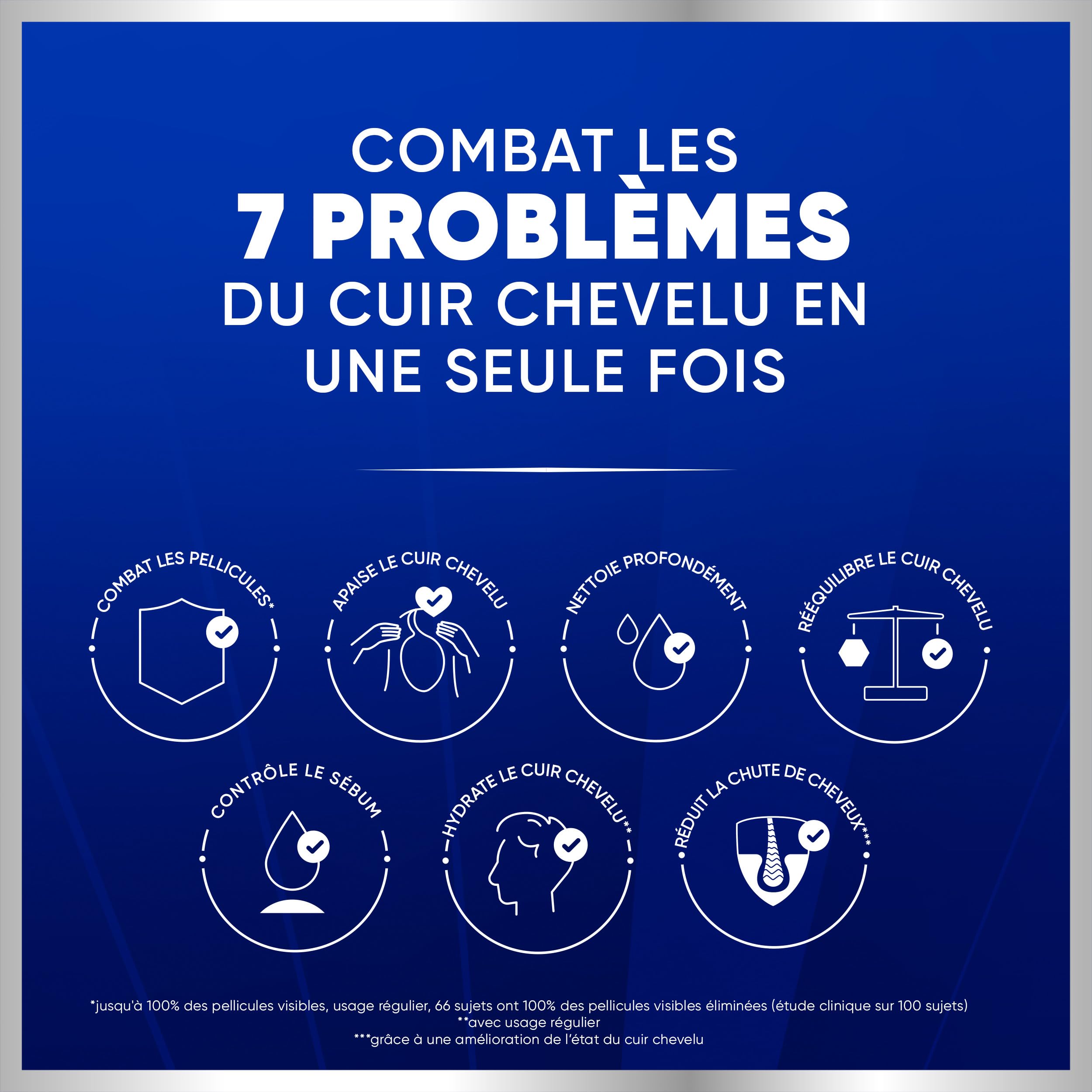 Head & Shoulders Pro-Expert 7 Shampoing Antipelliculaire Anti-chute à la Caféine 800ml, Combat 7 Problèmes du Cuir Chevelu, Protection Complète, Améliore la Pousse des Cheveux, Cliniquement Prouvé